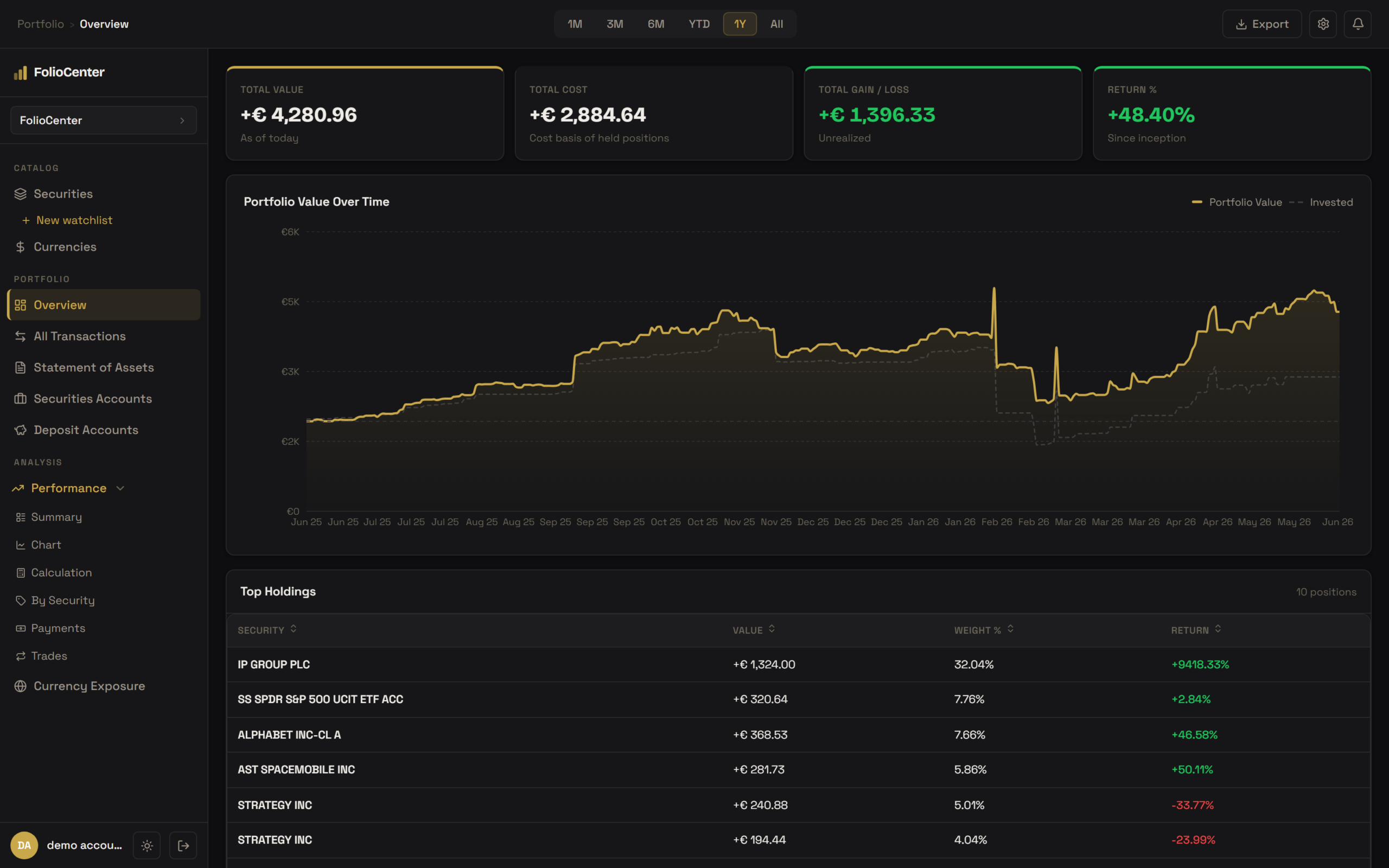 FolioCenter dashboard