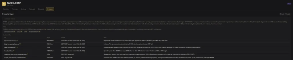 FolioCenter AI Security Report for NVIDIA: company profile, moat, business KPIs, competitors, guidance record and concentration