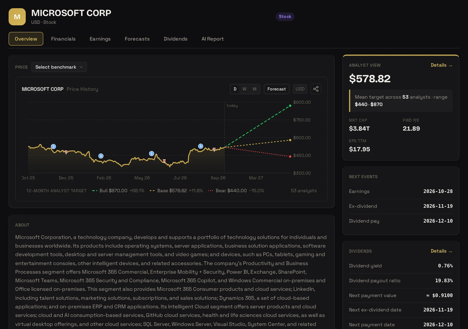 Security research page